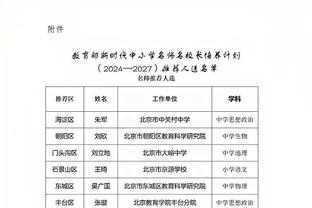 马龙：下半场对手的命中率只有39% 我们在防守端做得很棒