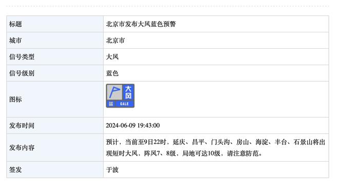 CBA常规赛国内二阵：张镇麟&齐麟&余嘉豪&胡明轩&崔永熙